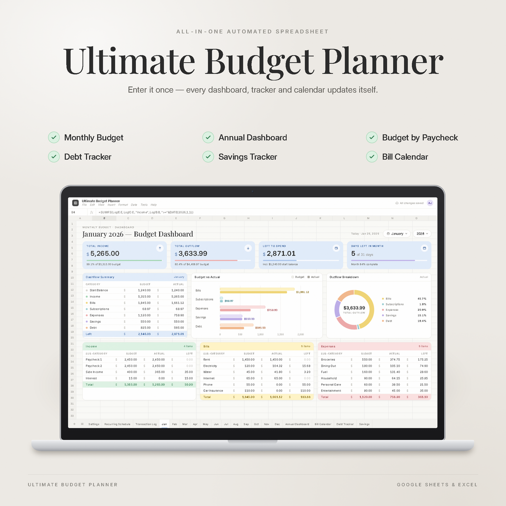 Computer Budget Template Ultimate Budget Planner Spreadsheet – DIGIBOXER