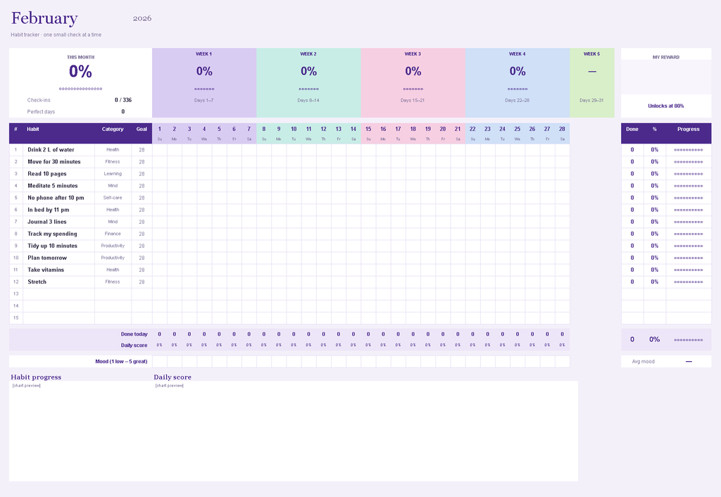 February monthly habit tracker with checkboxes and progress charts