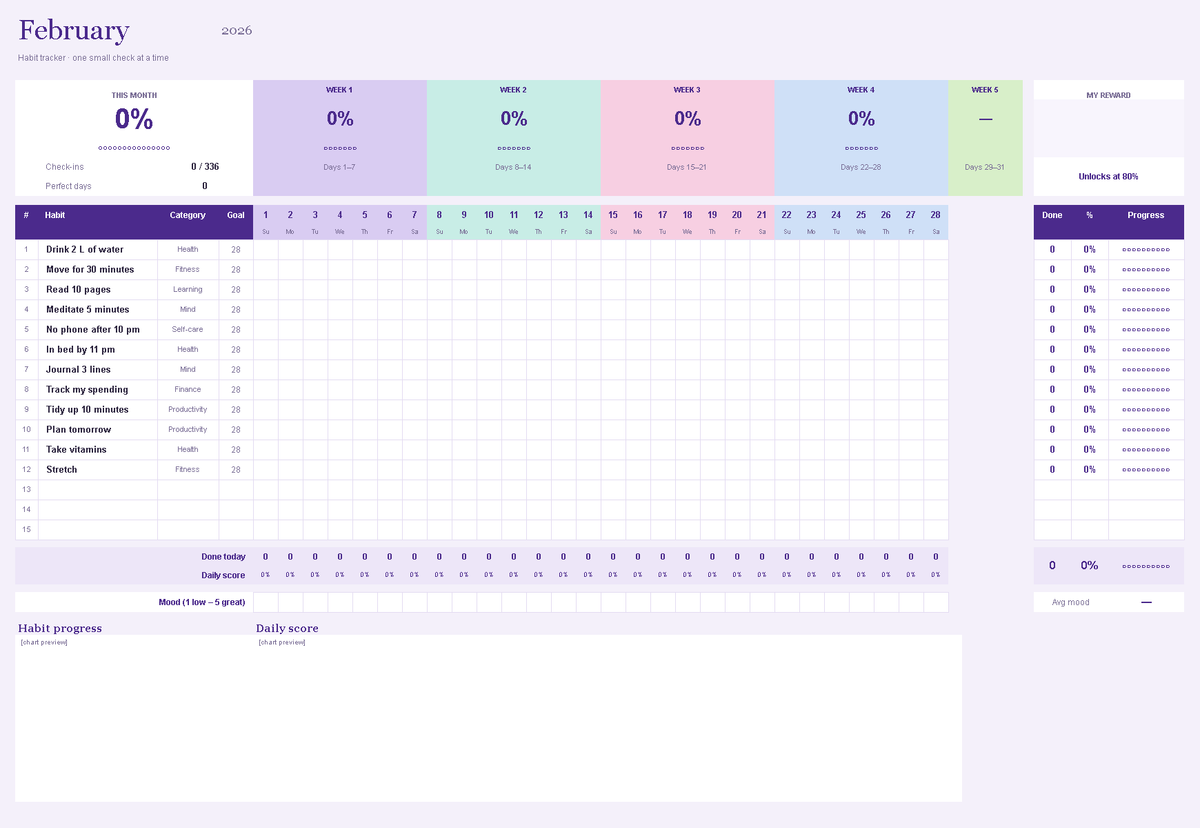 February monthly habit tracker with checkboxes and progress charts